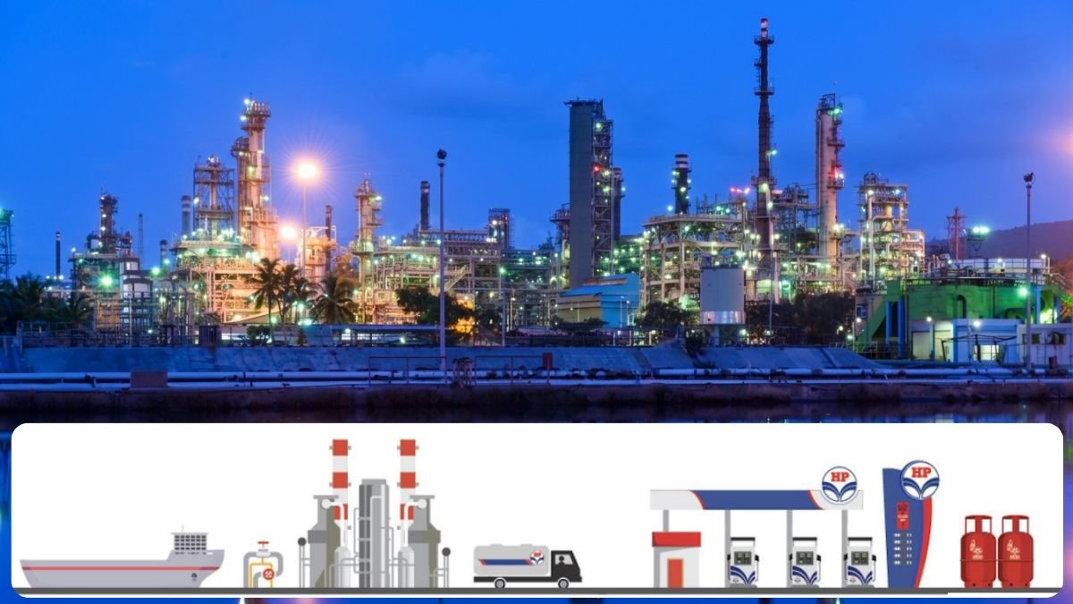 HPCL Officer Recruitment 2026 — Apply for 116 Vacancies Before 20 July