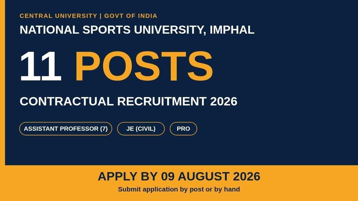 National Sports University, Imphal, Manipur — Recruitment for 11 Contractual Posts (Advt. No. 132026)