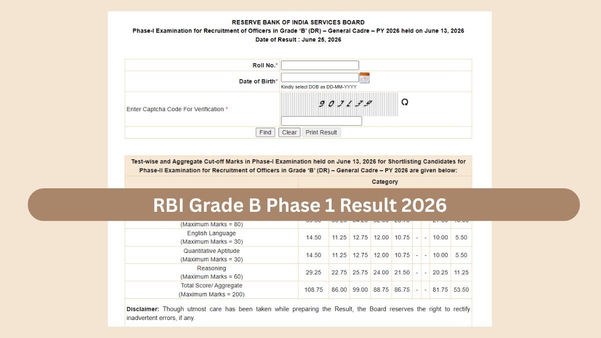 RBI Grade B Phase 1 Result 2026 Scorecard and Cut-Off Marks Released