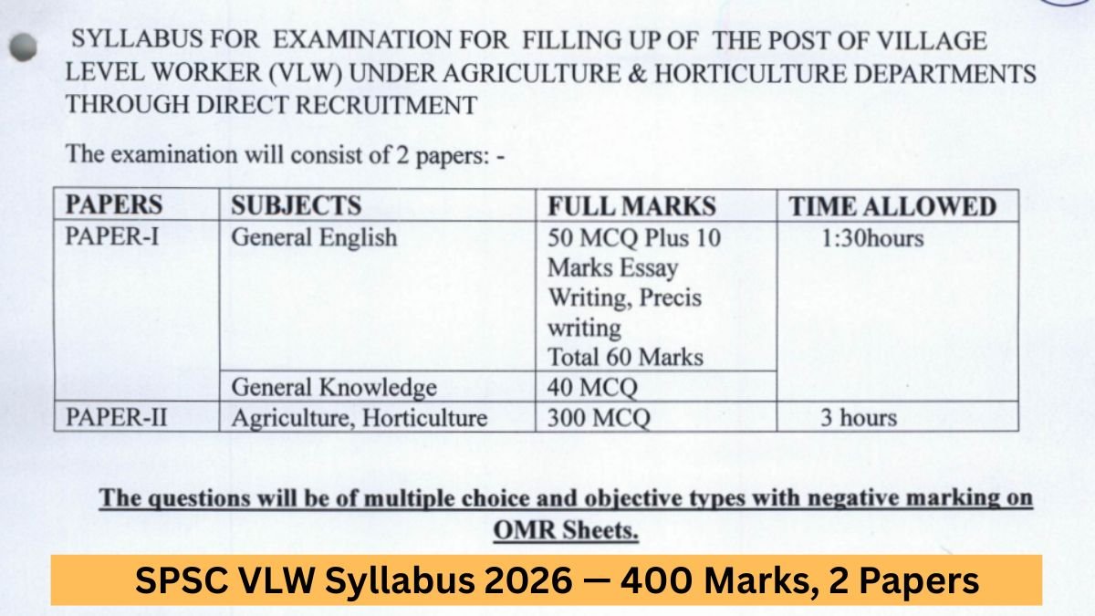 SPSC VLW Syllabus 2026 — 400 Marks, 2 Papers Sikkim PSC