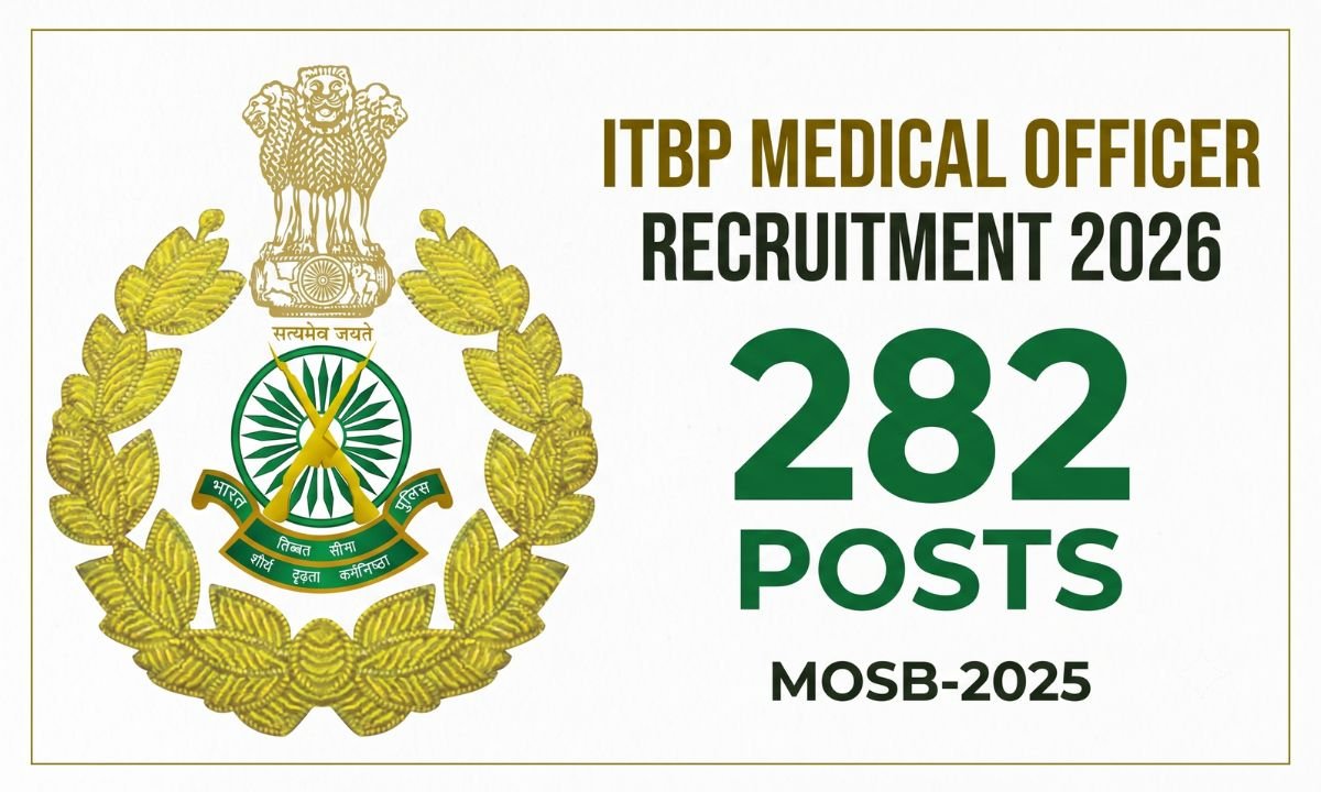 ITBP Medical Officer Recruitment 2026