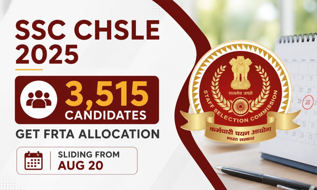SSC CHSLE 2025 3,515 Candidates Get FRTA Allocation, Sliding From Aug 20