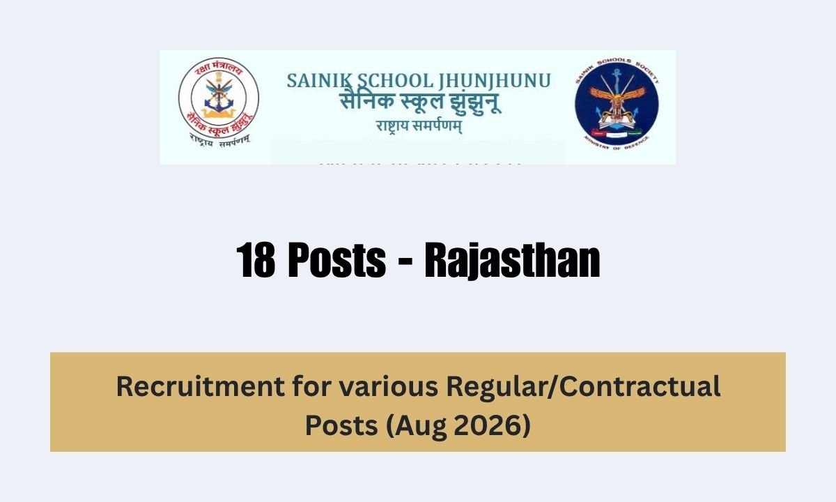 Sainik School Jhunjhunu Recruitment 2026 – 18 Posts
