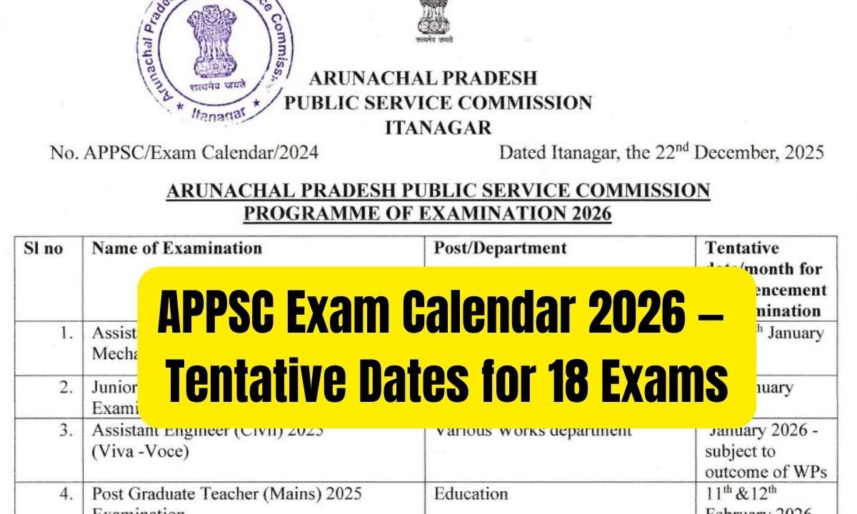 APPSC Exam Calendar 2026 — Tentative Dates for 18 Exams