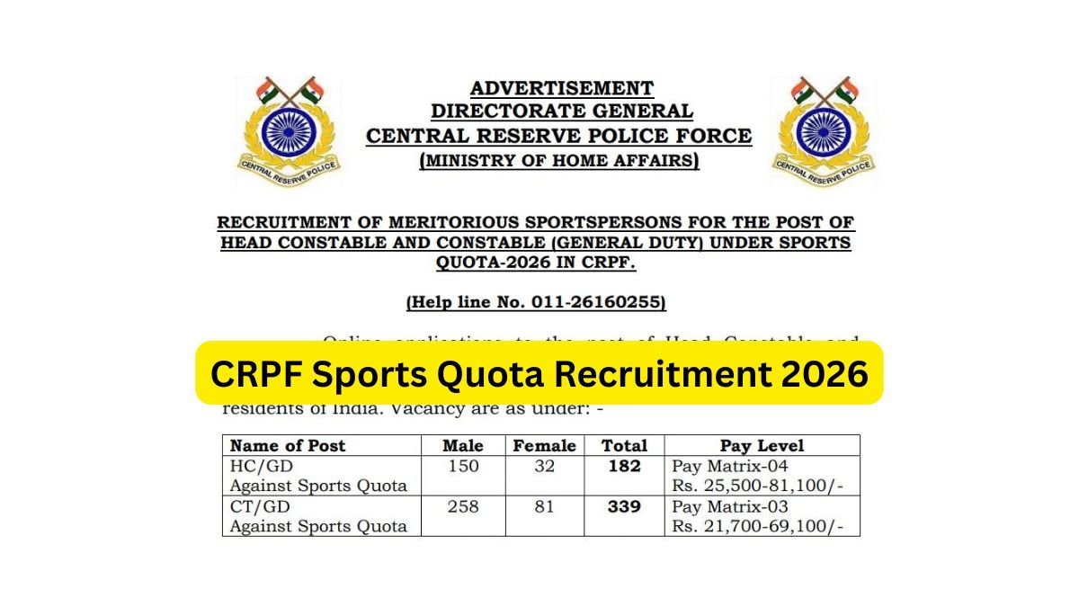 CRPF Sports Quota Recruitment 2026 for 521 Posts