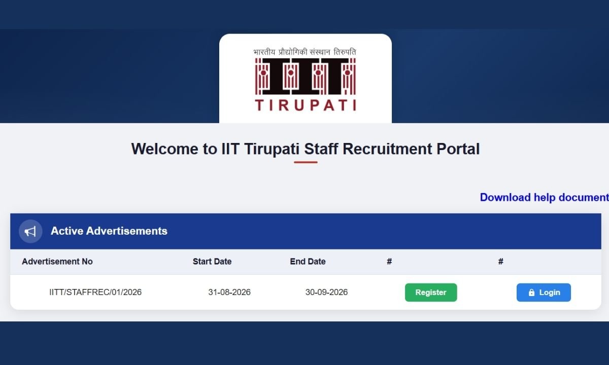 IIT Tirupati Recruitment 2026