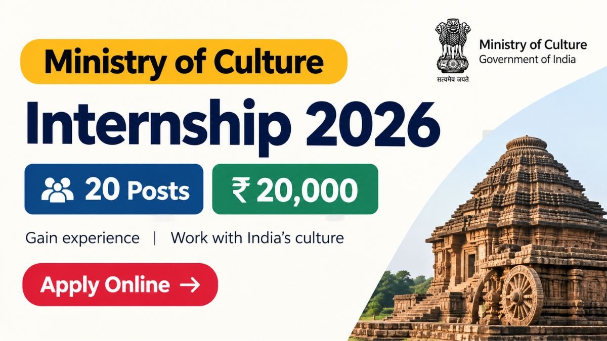 Ministry of Culture Internship 2026 20 Posts Salary 20,000
