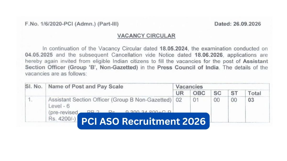 PCI ASO Recruitment 2026 Apply Within 30 Days