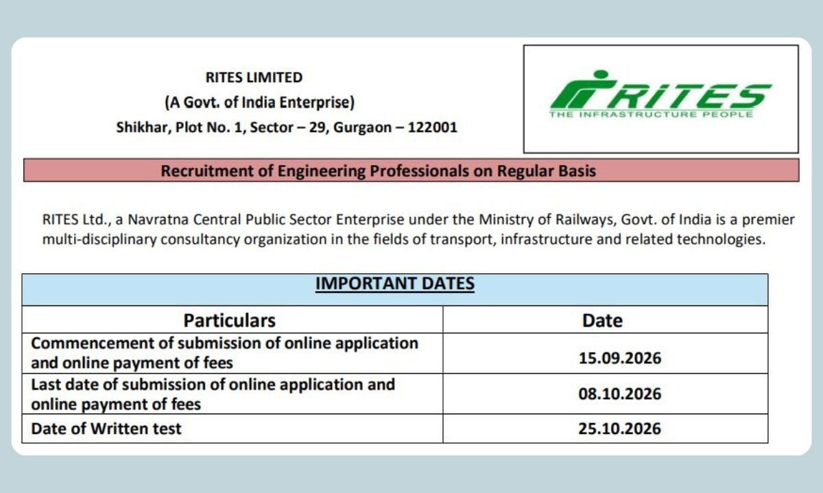 RITES Manager and Assistant Manager 2026 - 29 Vacancies