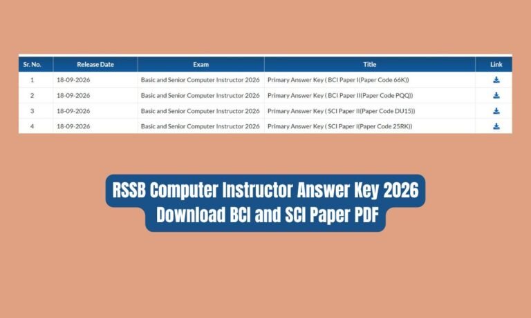 Copy Paper.pdf RSSB Computer Instructor Answer Key 2026 – Download BCI and SCI Paper PDF