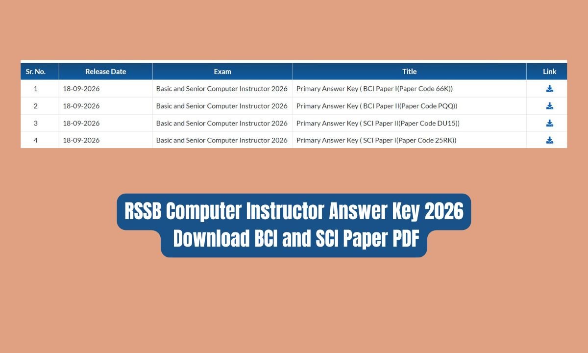 RSSB Computer Instructor Answer Key 2026 - Download BCI and SCI Paper PDF