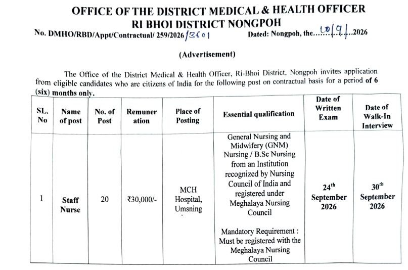Ri Bhoi Staff Nurse Vacancy 2026: Apply by 21 September