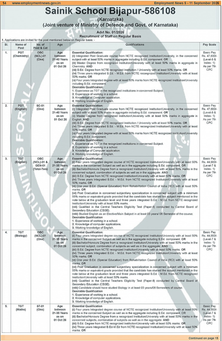 Sainik School Bijapur Recruitment 2026