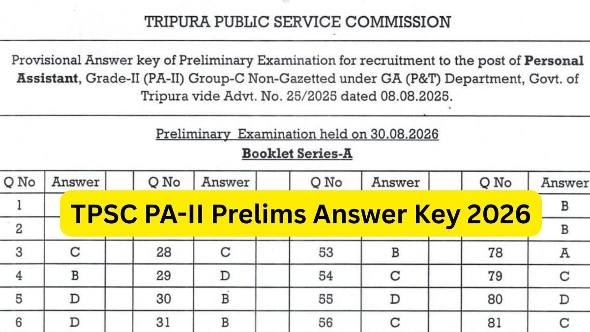 TPSC PA-II Prelims Answer Key 2026 - Series A, B, C, D