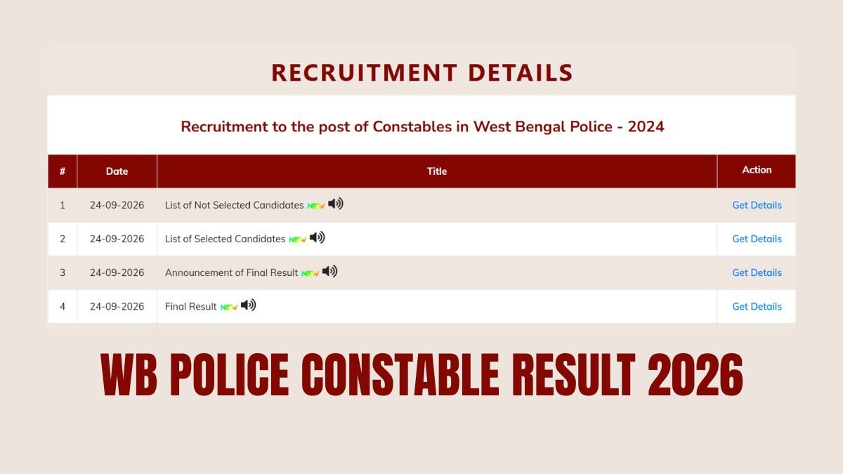 WB Police Constable Result 2026 - Final Merit List FOR 2024 Recruitment