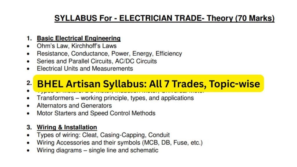 BHEL Artisan Syllabus All 7 Trades, Topic-wise