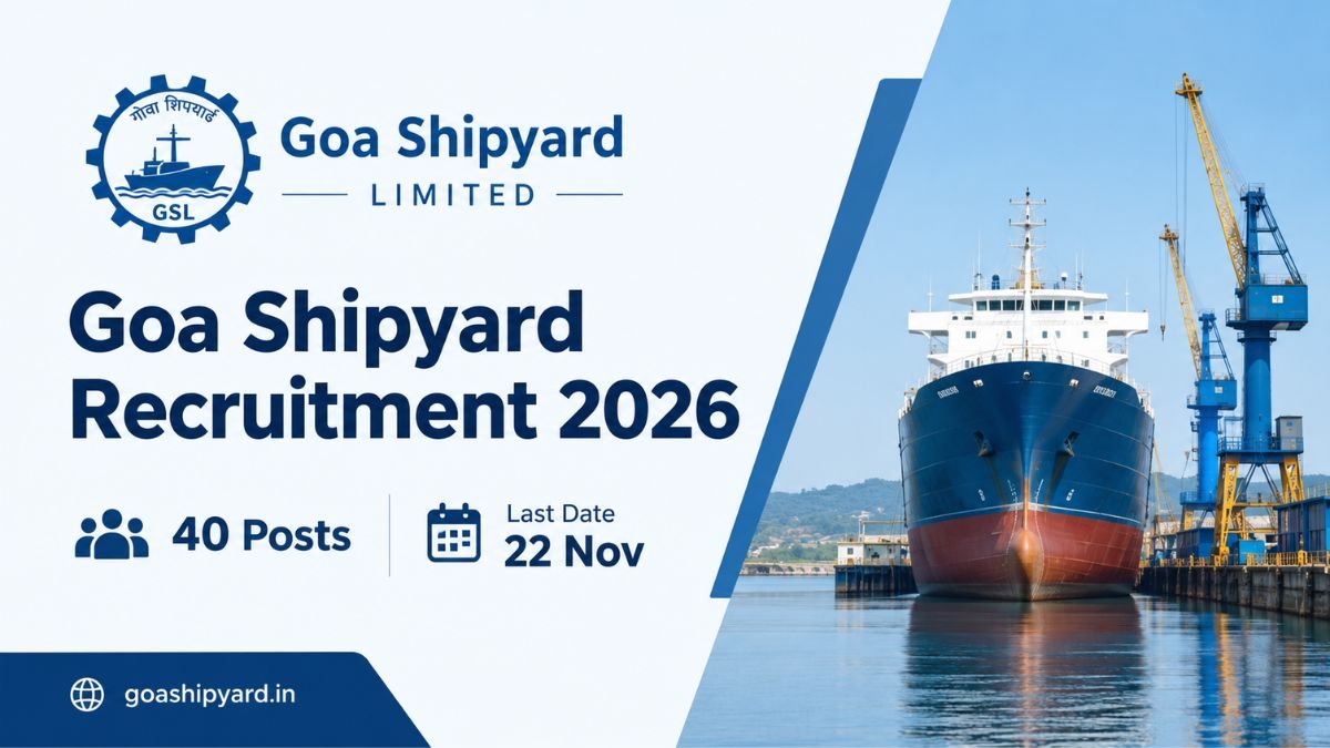 Goa Shipyard Recruitment 2026 40 Posts, Last Date 22 Nov