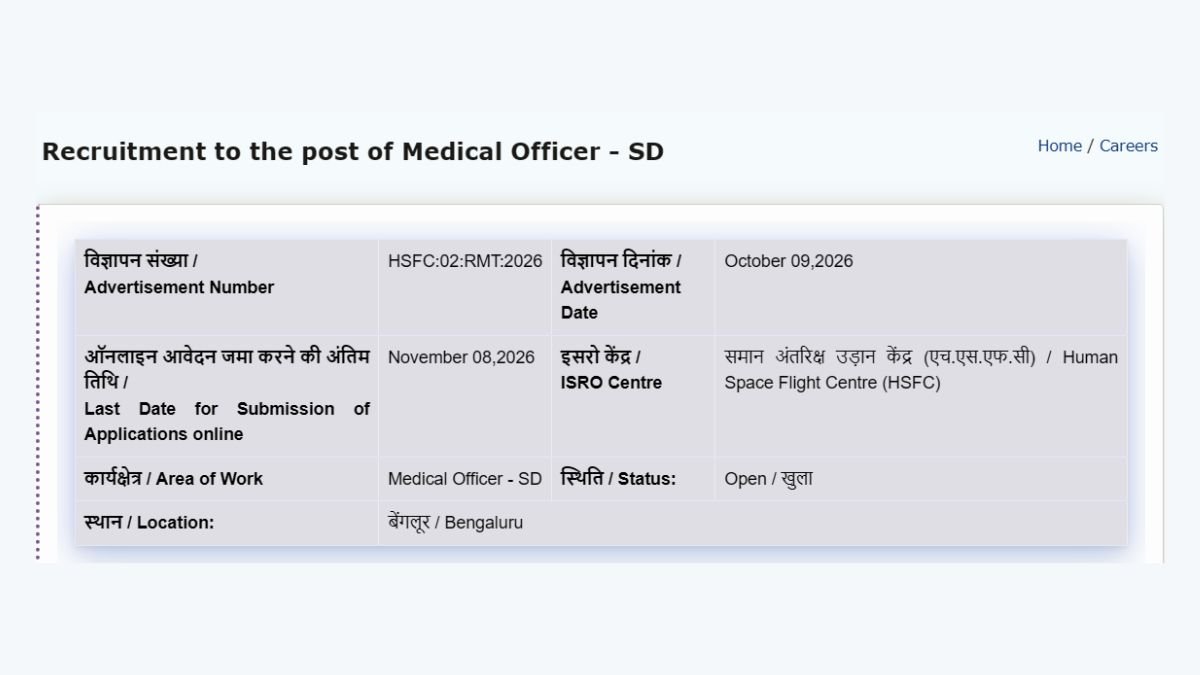 HSFC Medical Officer Recruitment Last Date 8 Nov 2026