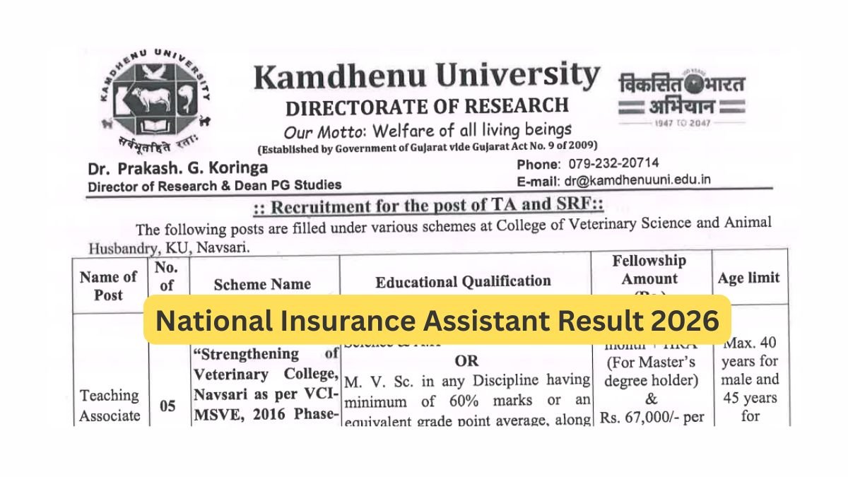 Kamdhenu University Recruitment 2026 6 Posts