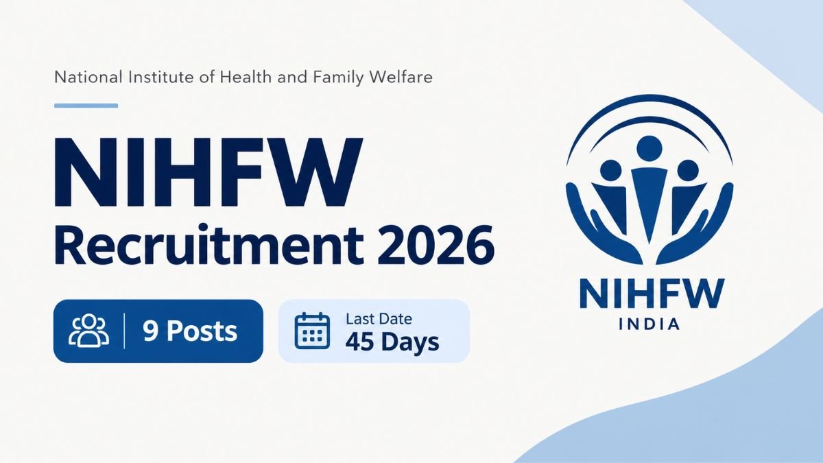 NIHFW Recruitment 2026 -Apply for 9 Posts