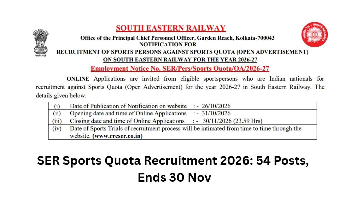 SER Sports Quota Recruitment 2026 54 Posts, Ends 30 Nov