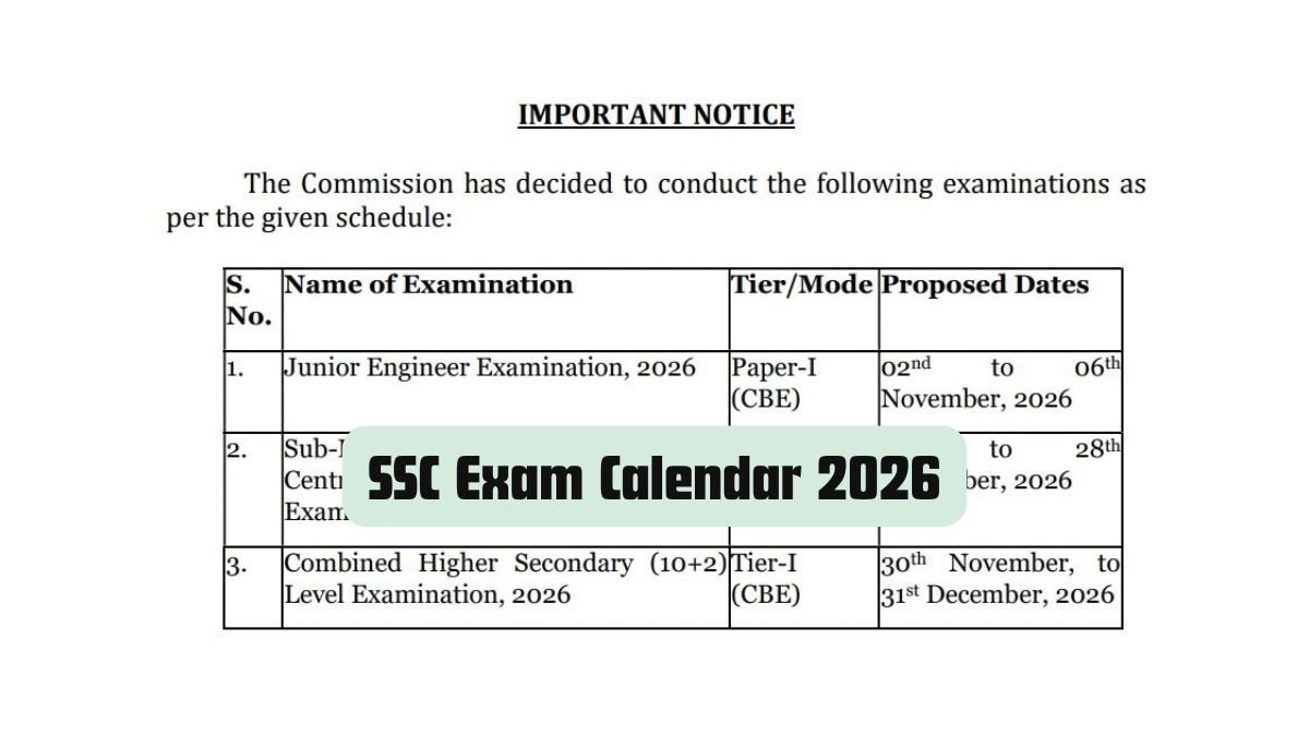 SSC Exam Calendar 2026 Tentative Dates for 3 Exams
