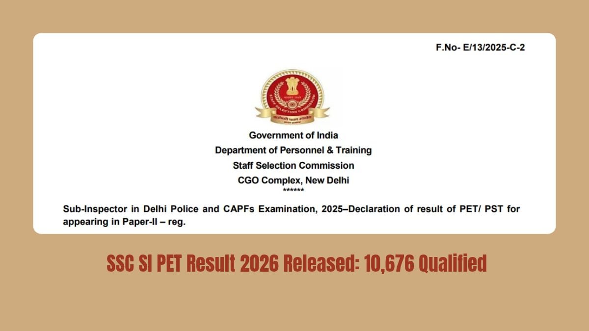 SSC SI PET Result 2026 Released: 10,676 Qualified 