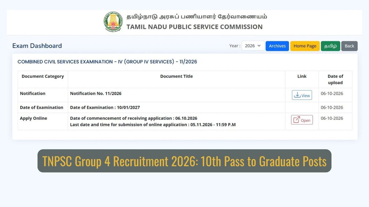 TNPSC Group 4 Recruitment 2026 10th Pass to Graduate Posts