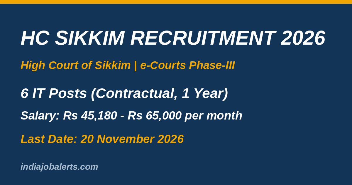 HC Sikkim Recruitment 2026 notice for 6 IT posts