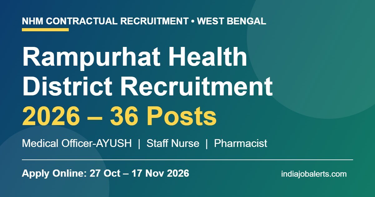 Rampurhat Health District Recruitment 2026 notification for 36 NHM posts