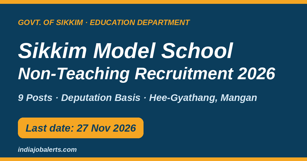 Sikkim Non-Teaching Recruitment 2026 notice for 9 posts at Hee-Gyathang